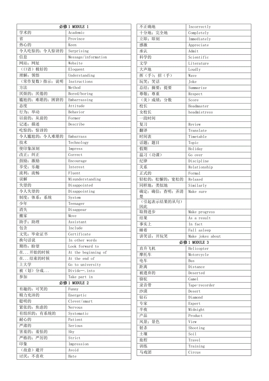 必修一到必修九的单词_第1页