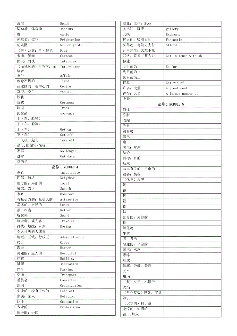 必修一到必修九的单词_第2页