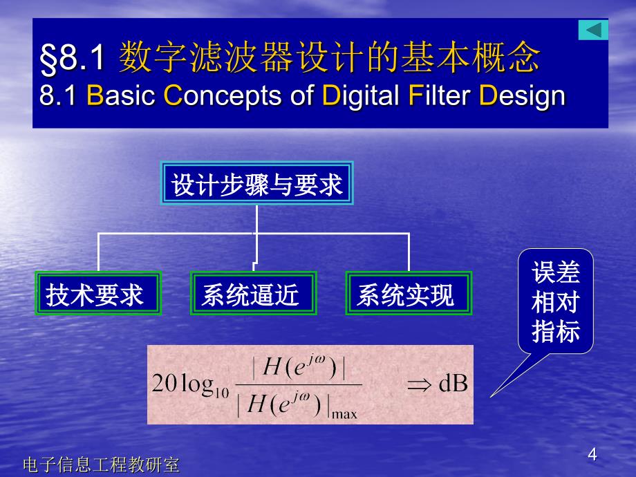 第8章 FIR数字滤波器设计_第4页