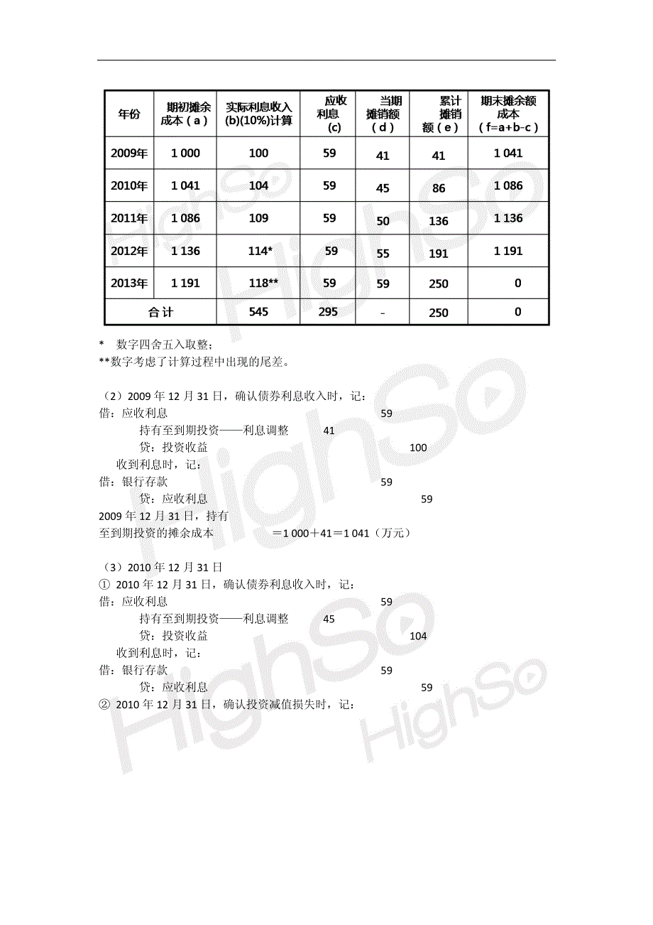 CPA 会计 教材精讲 第3章 金融资产 第三段_第2页