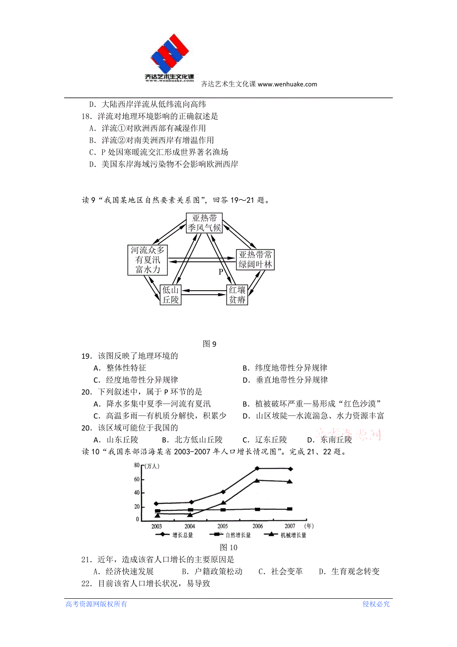 齐达艺术生文化课高考补习_第4页