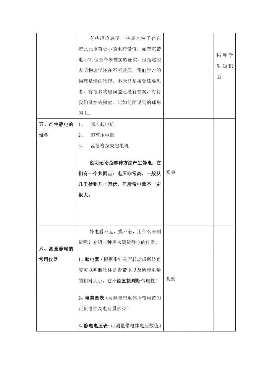 1.1电荷电荷守恒定律教案1(教科版选修3-1)_第5页