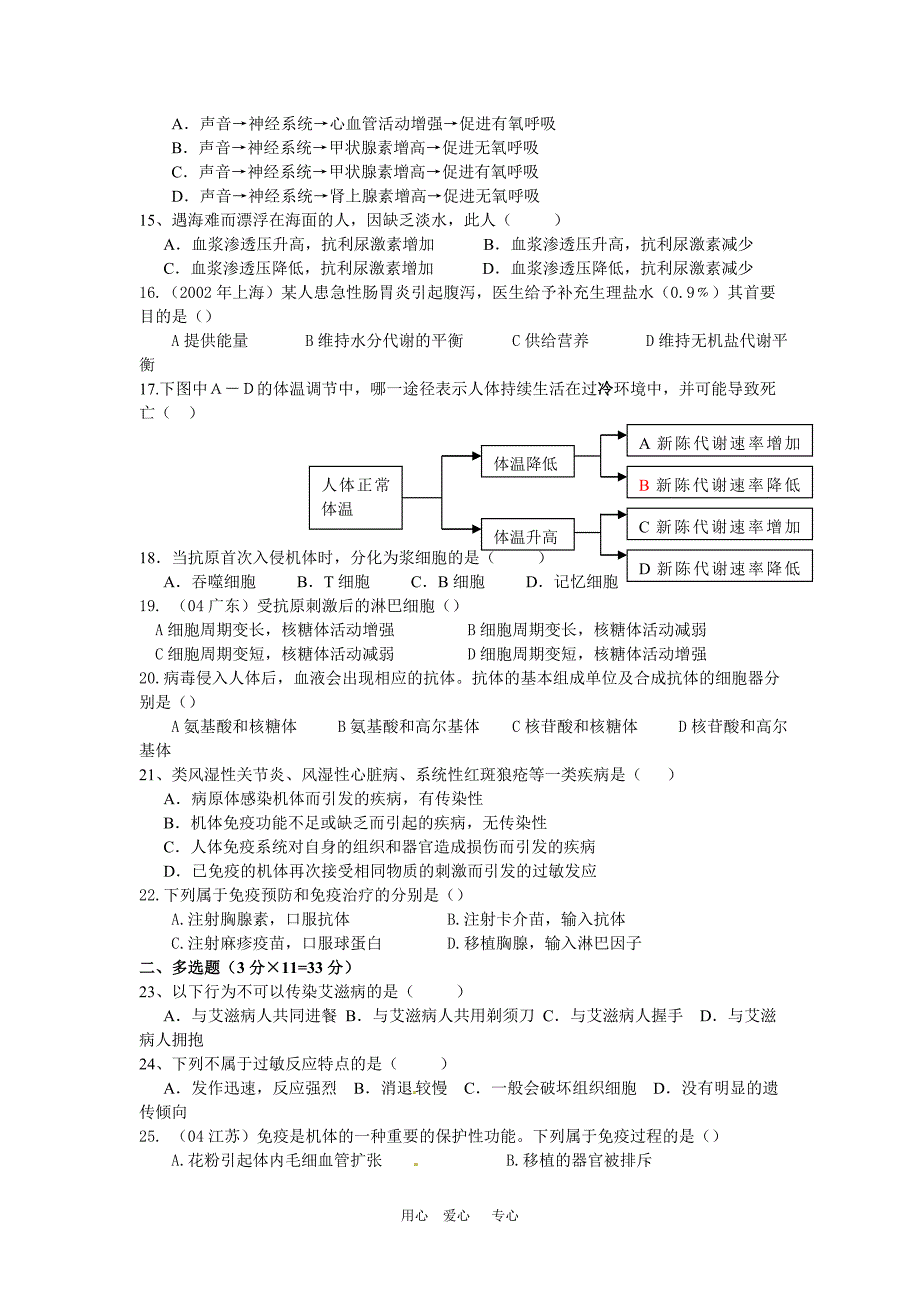 3.2动物和人体生命活动的调节_第2页