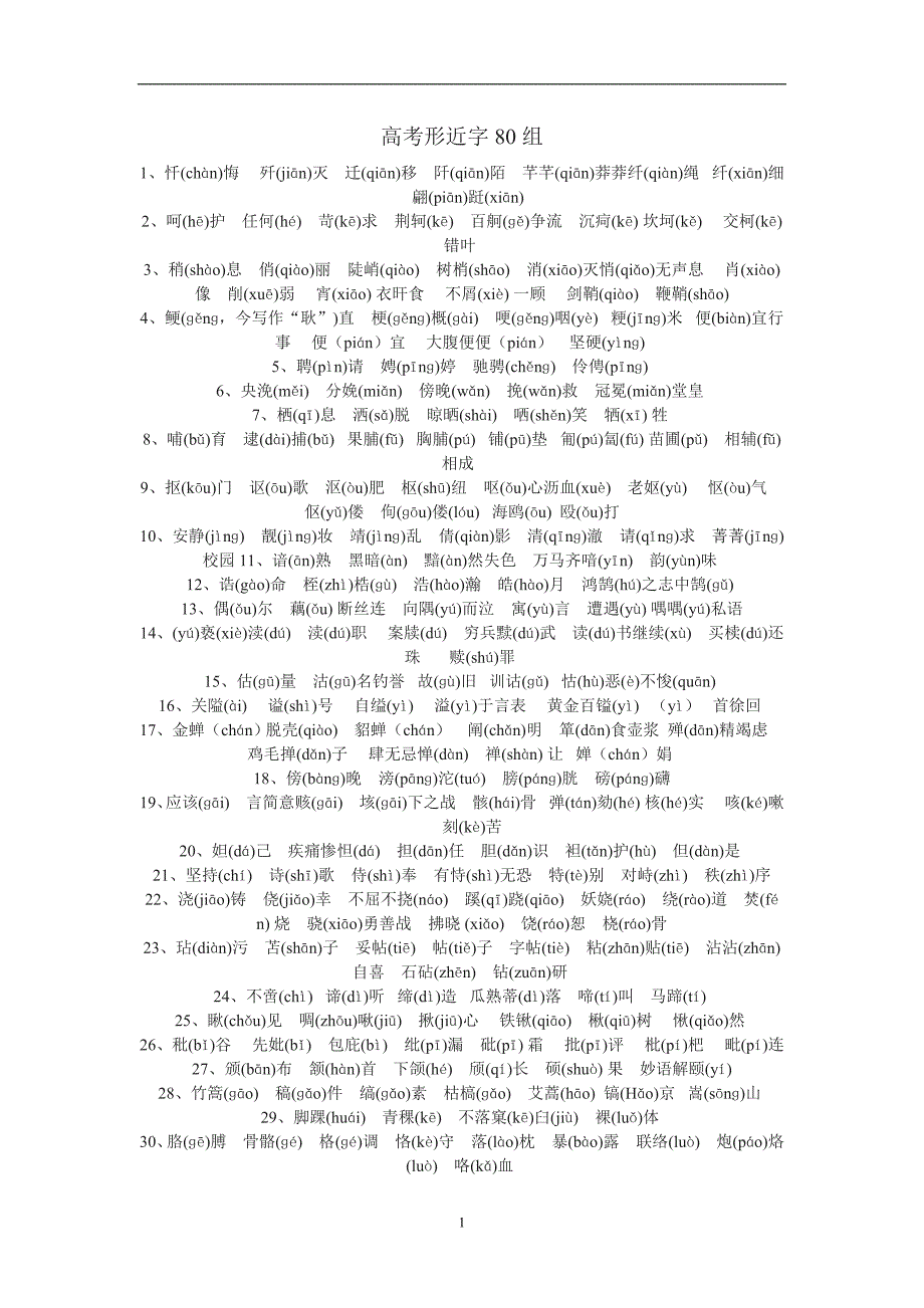 高考形近字80组带拼音_第1页