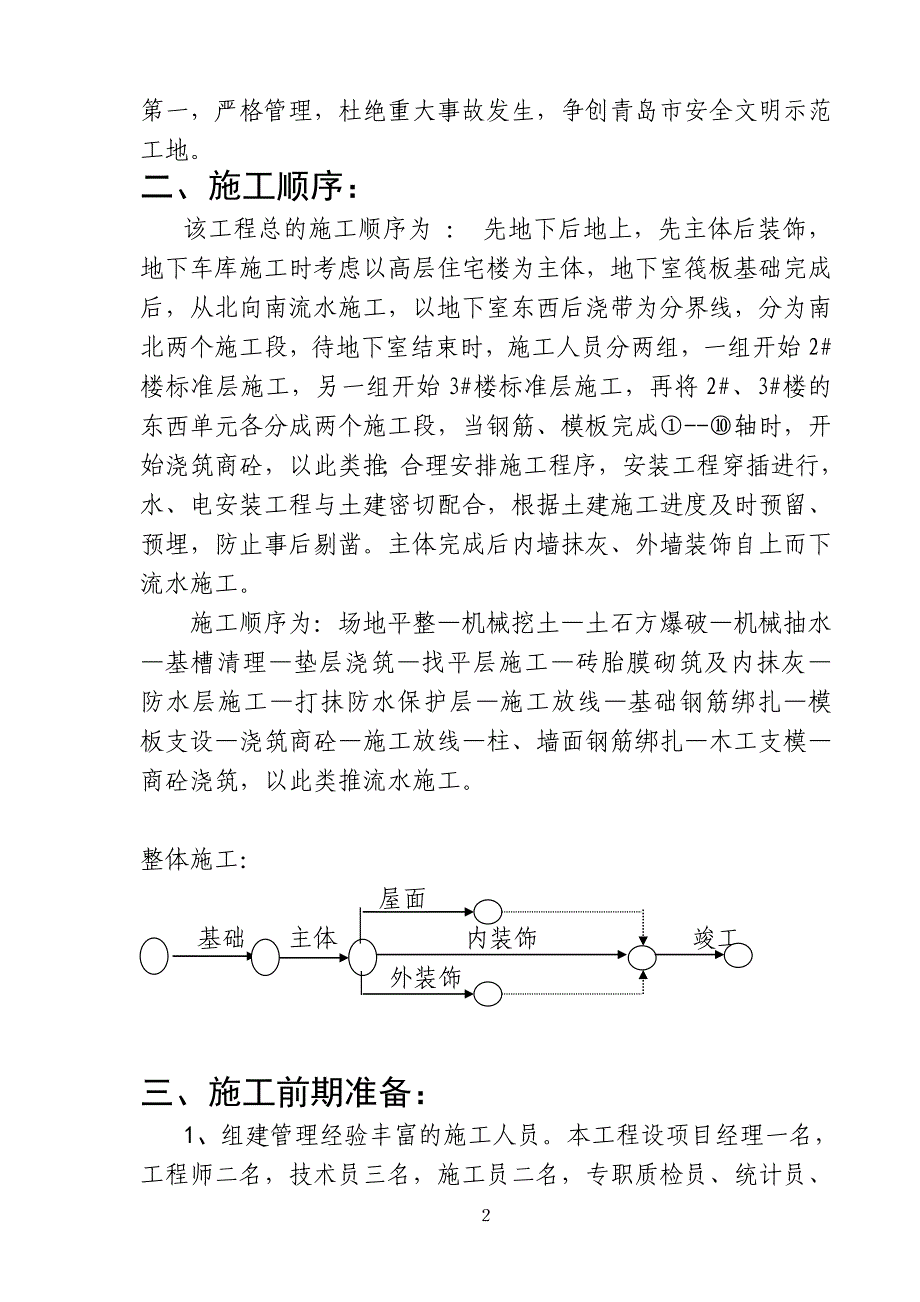 某家园小区施工组织设计_第2页