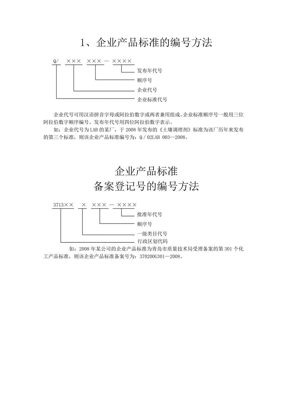 企业产品标准的编号方法_第1页