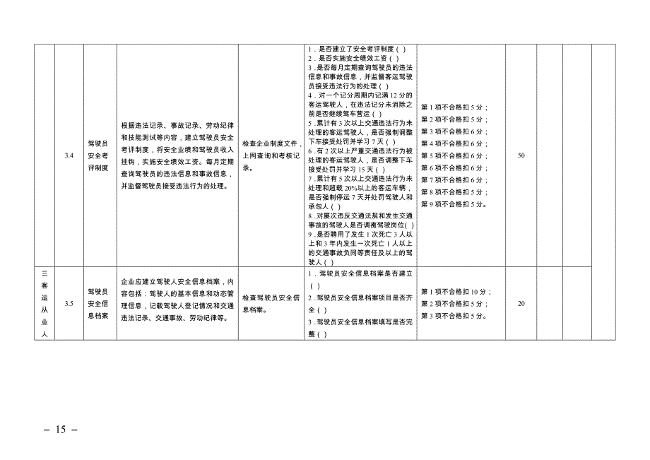 重庆市道路客运企业安全管理考核表_第3页