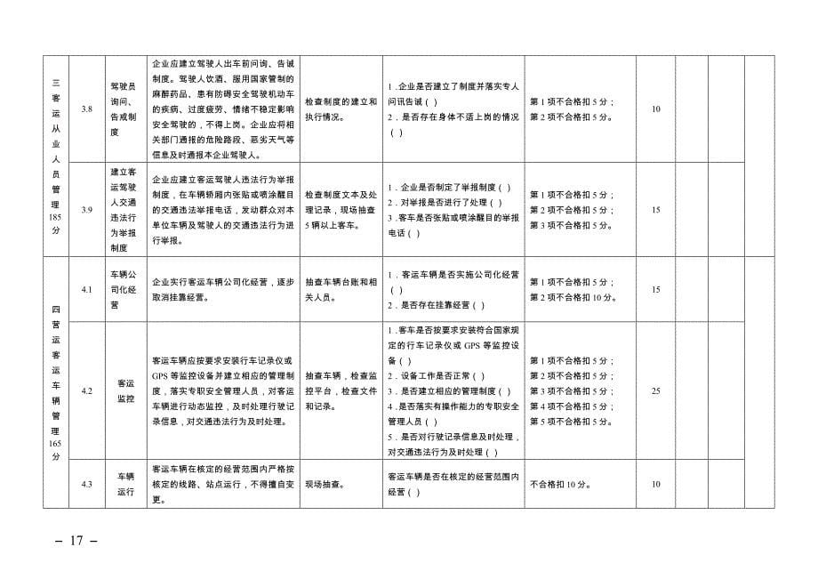 重庆市道路客运企业安全管理考核表_第5页