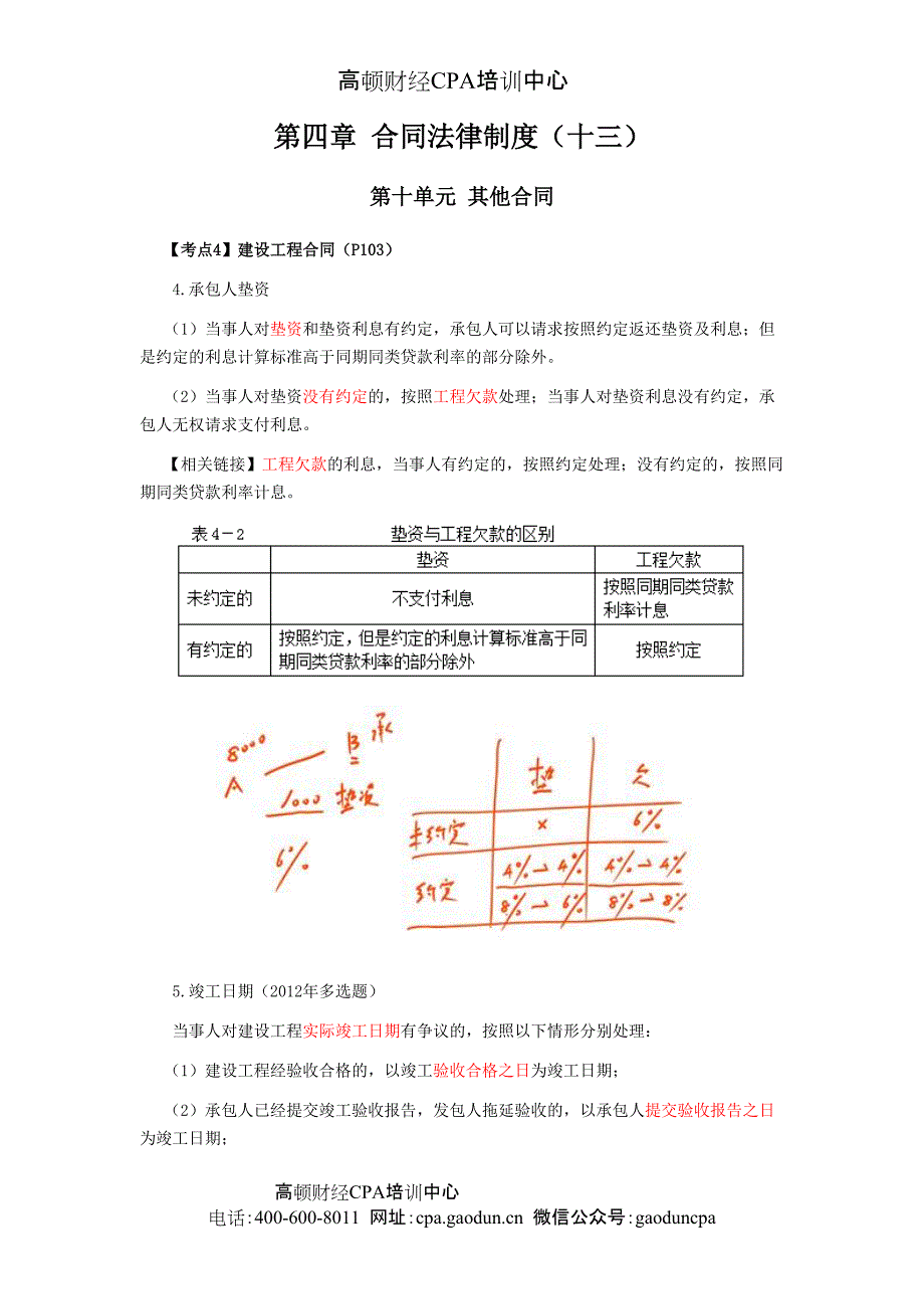 CPA《经济法》考点解读第04章 合同法律制度13_第1页