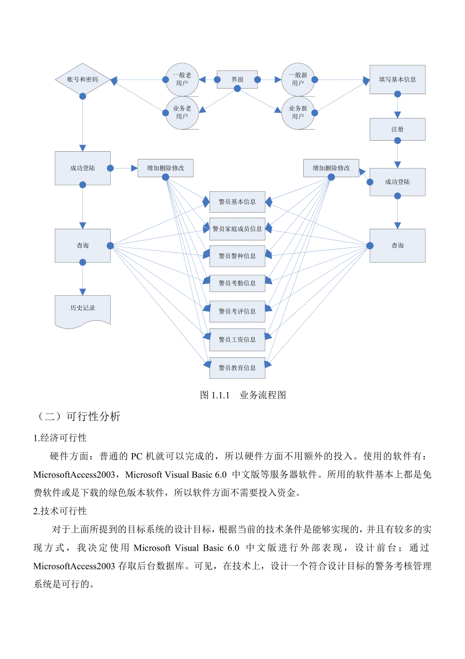 数据库系统需求分析0513_第4页