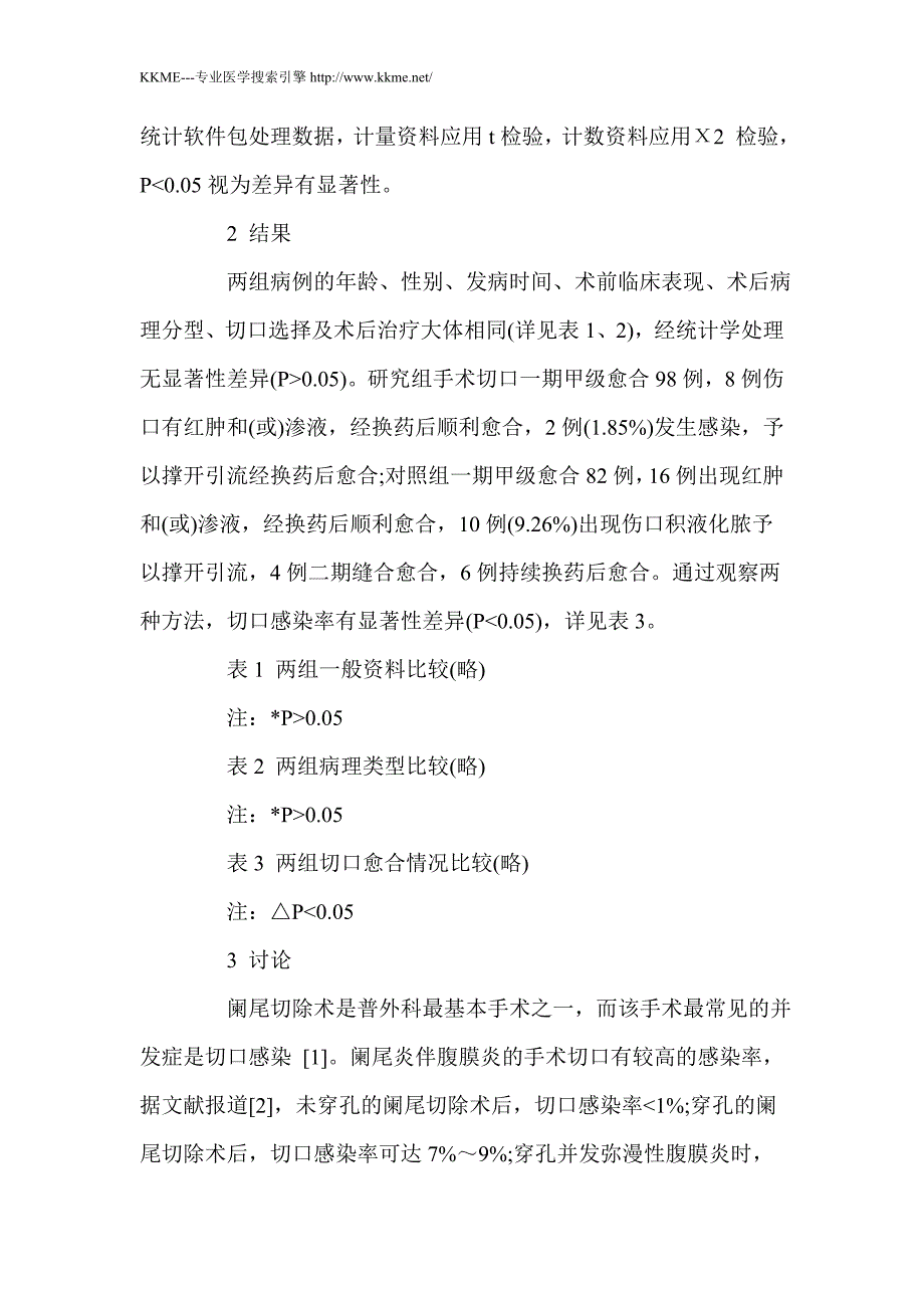 探讨阿米卡星局部封闭预防阑尾炎伴腹膜炎手术切口感染可行性_第4页