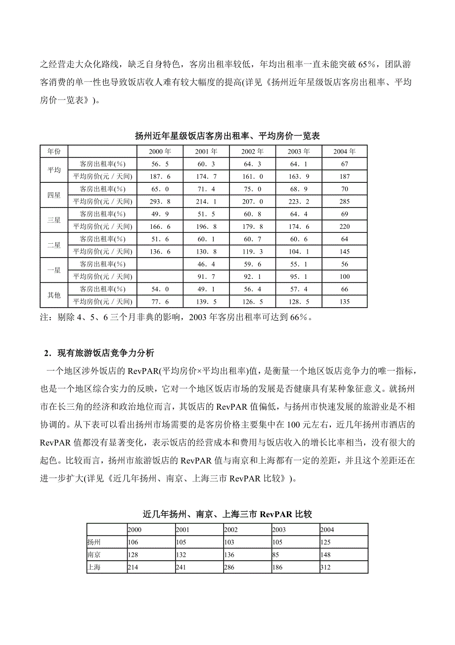 扬州主城区旅游饭店调查报告_第3页