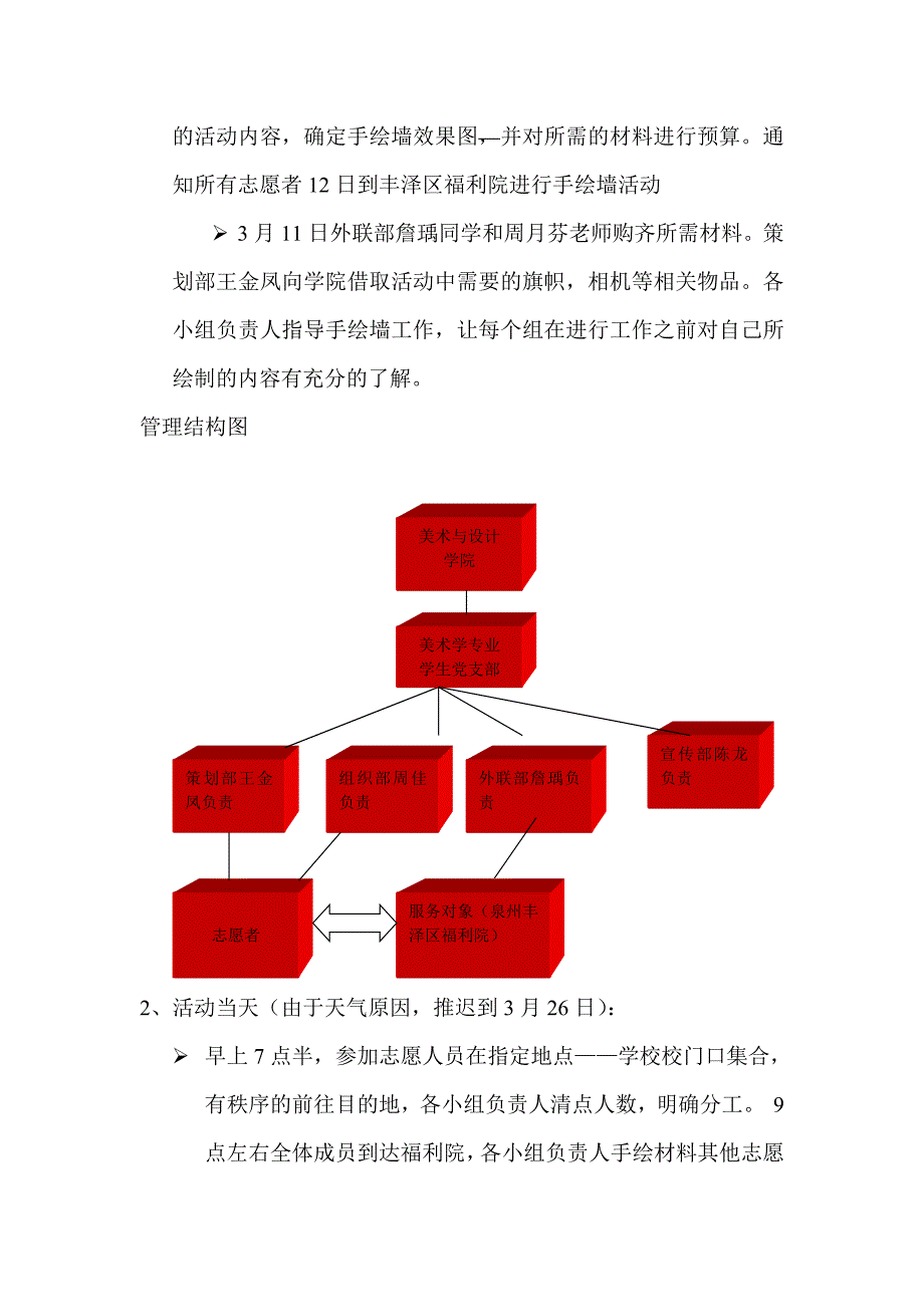 爱心创意点亮童心策划_第4页