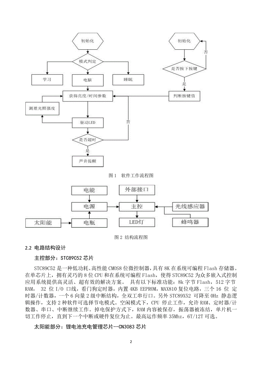 光电一体化智能LED台灯设计说明书_第2页