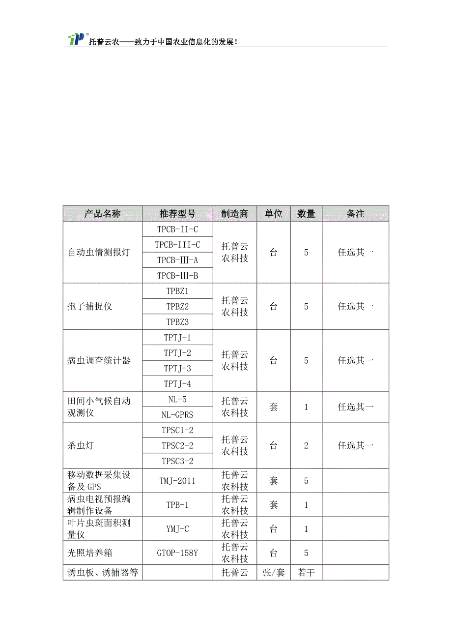 陕西农业有害生物预警与控制区域站建设的可行性研究报告_第2页