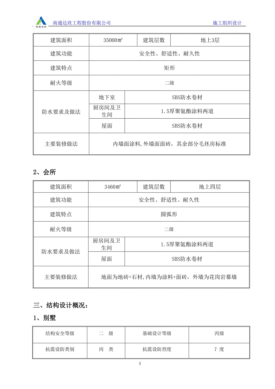 汇通天下小区施工组织设计_第4页