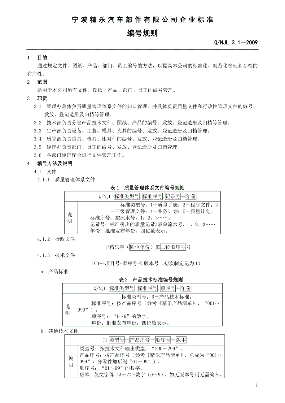 3.11 编号规则_第1页