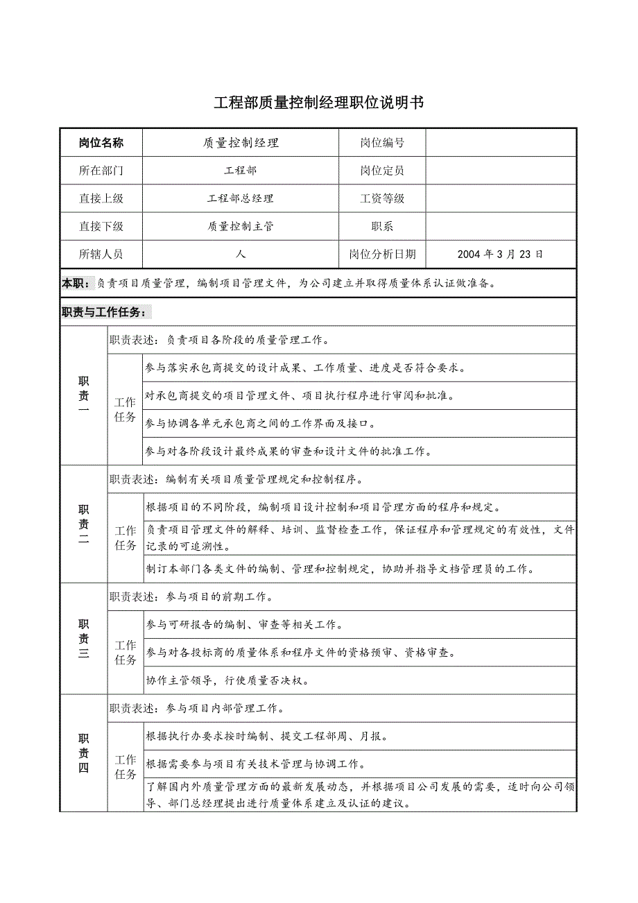 工程部质量控制经理职位说明书_第1页