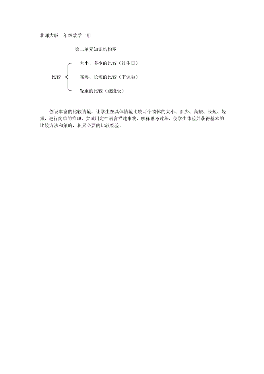 北师大版一年级数学上册第二单元知识结构图_第1页