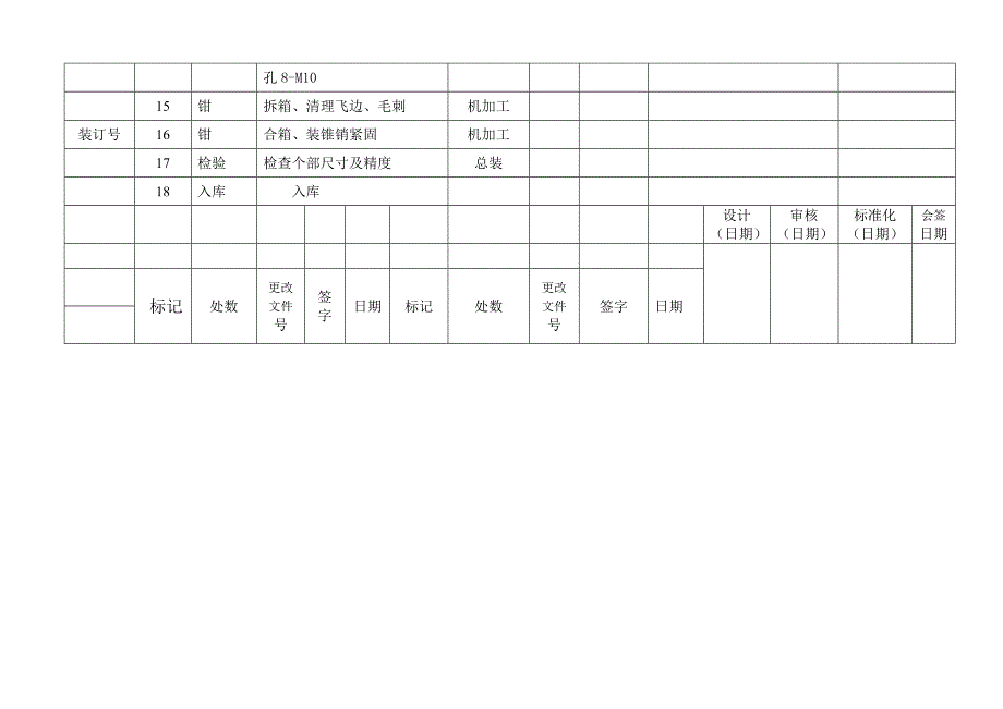 箱体机械加工工艺过程卡片_第3页