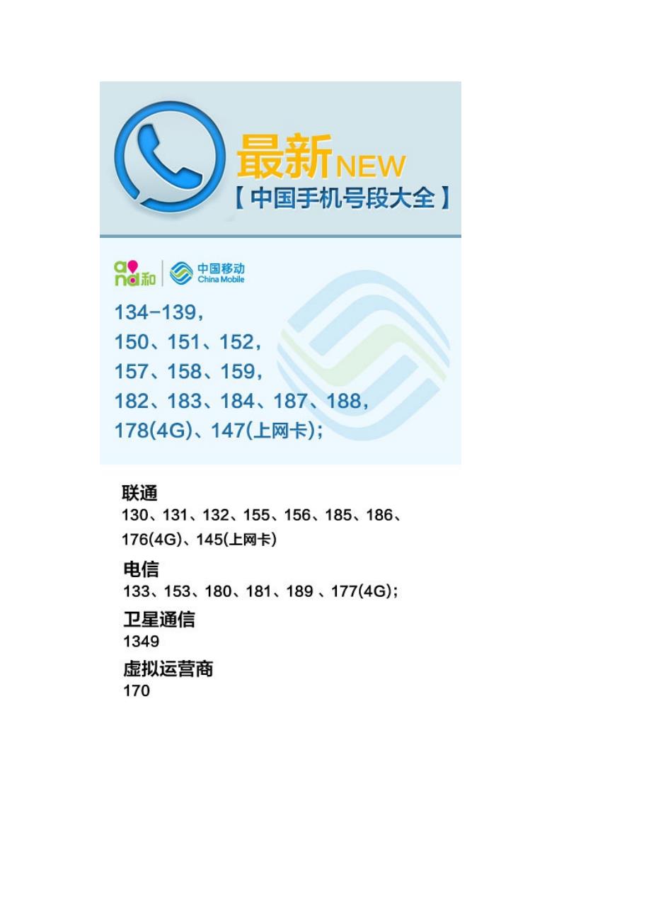 手机号码最新号段汇总_第2页