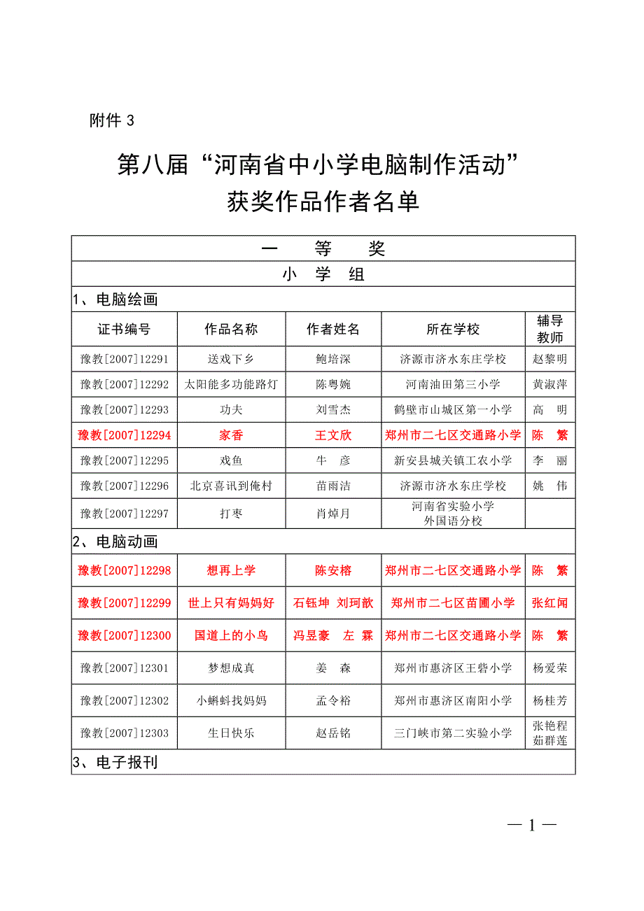 第八届河南省中小学电脑制作活动_第1页