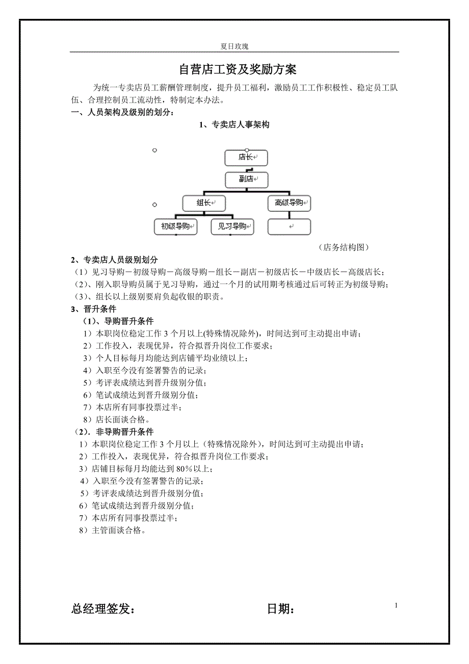 自营店工资奖励方案_第1页