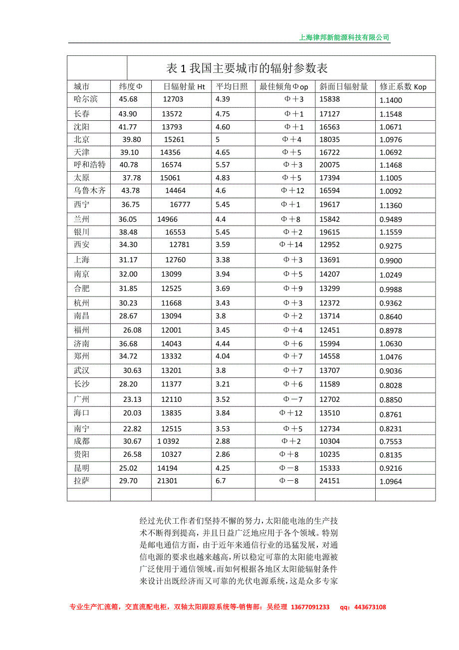 我国主要城市的辐射参数表-光伏_第1页