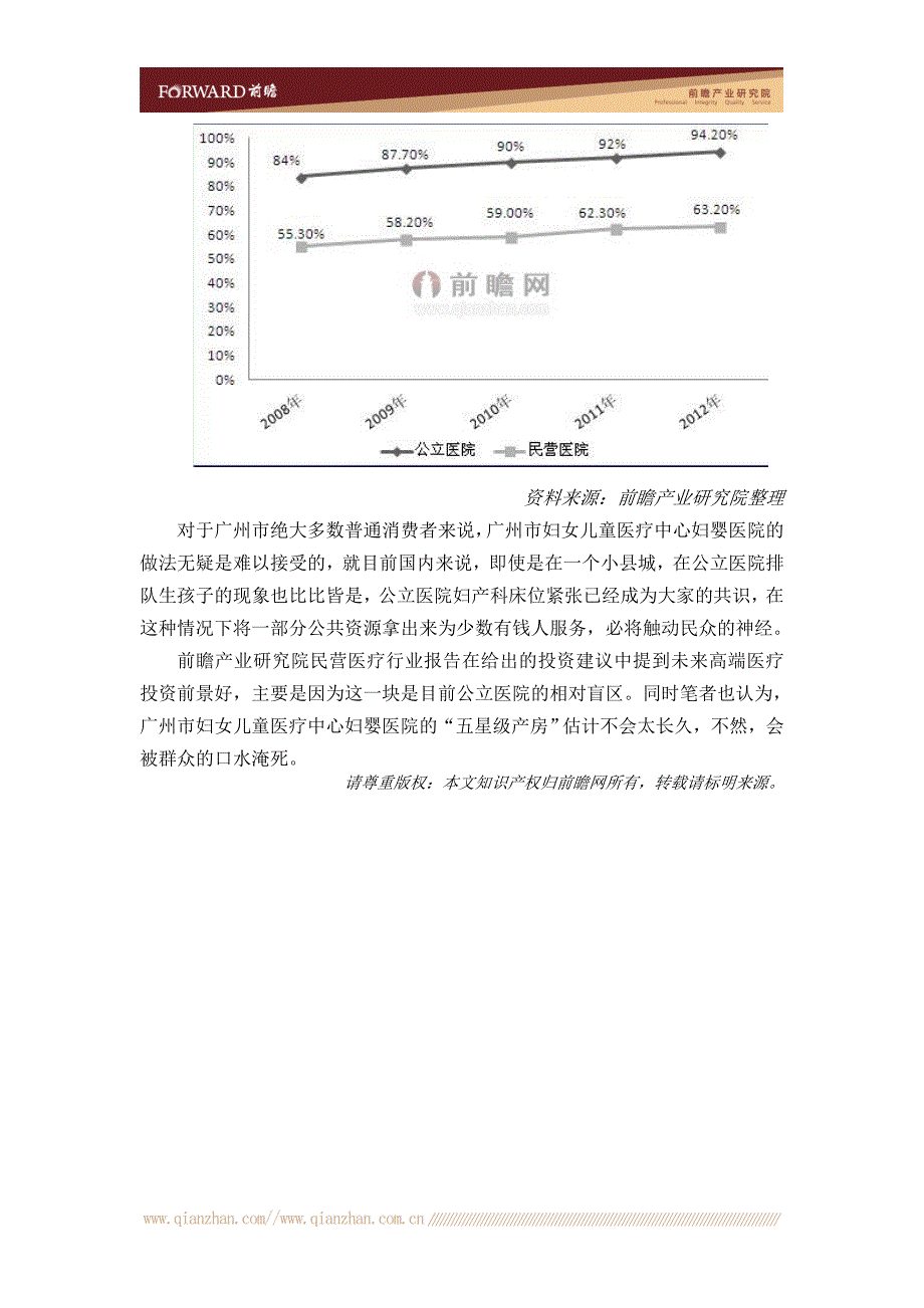 公立妇幼医院进军高端医疗服务,普通消费者情何以堪？_第2页