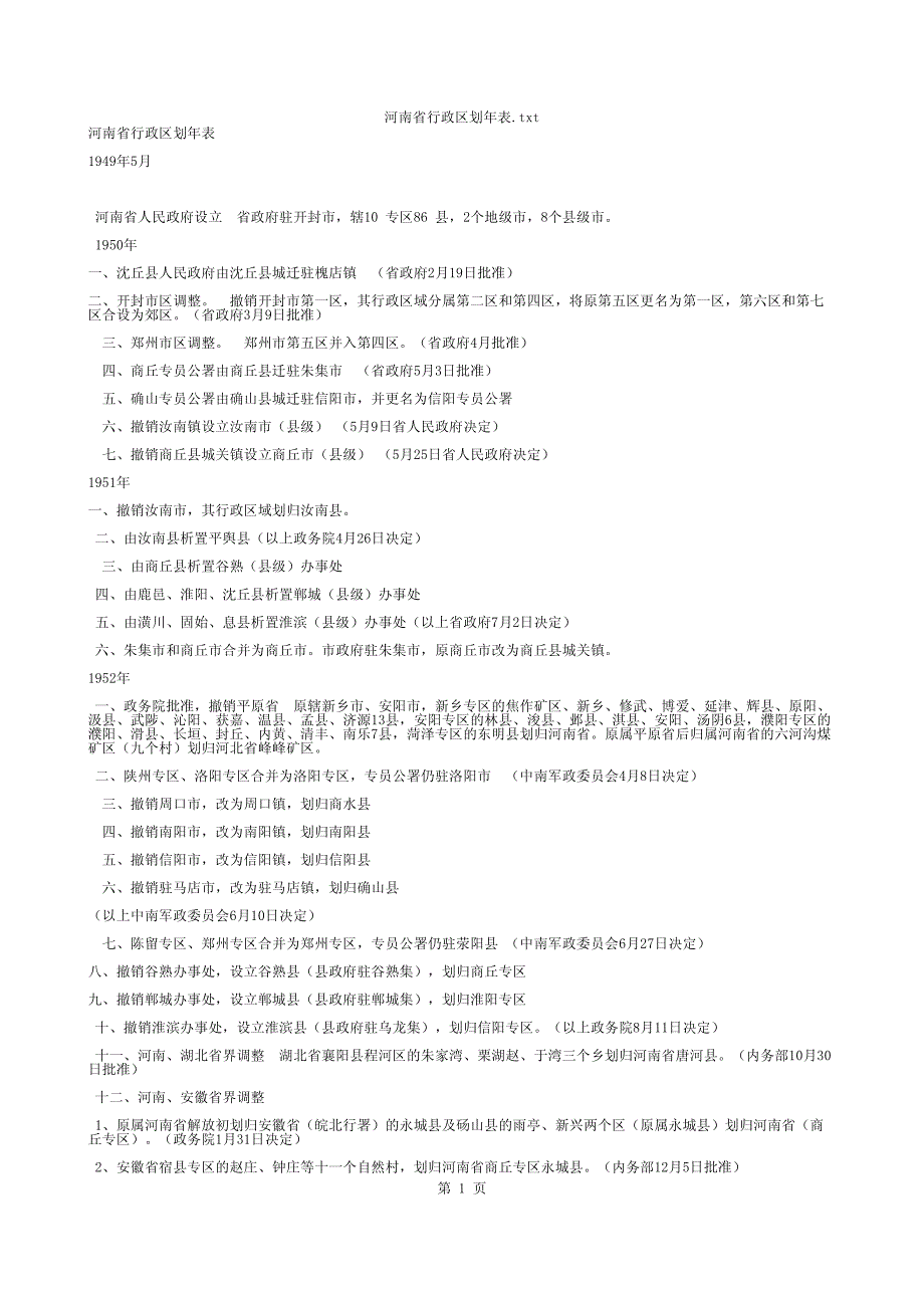 河南省行政区划年表_第1页