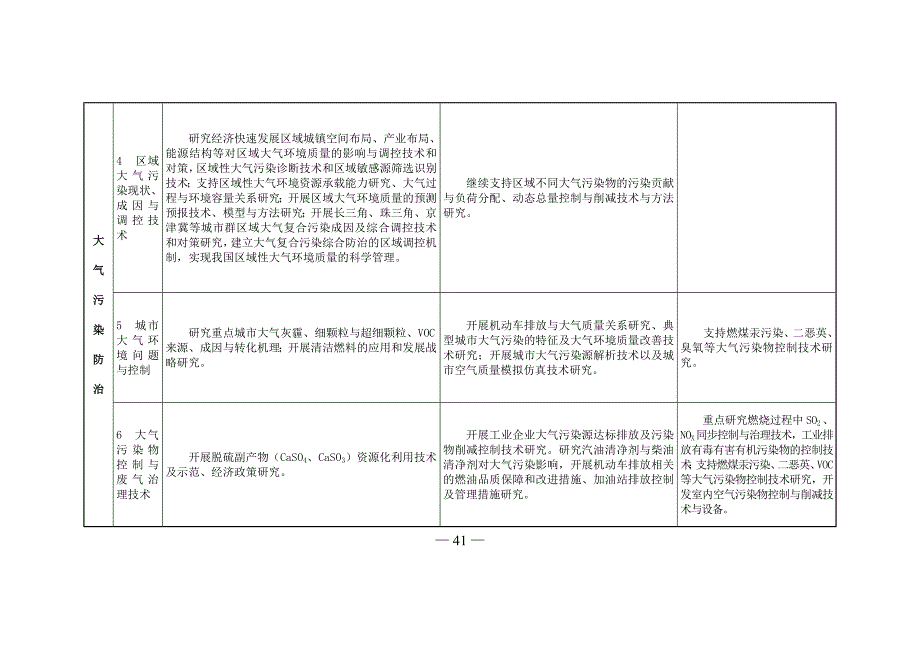 “十一五”环境科技优先主题计划分解表_第3页