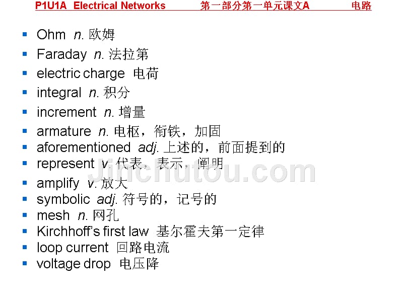 P1-U1教学课件(模板)_第3页