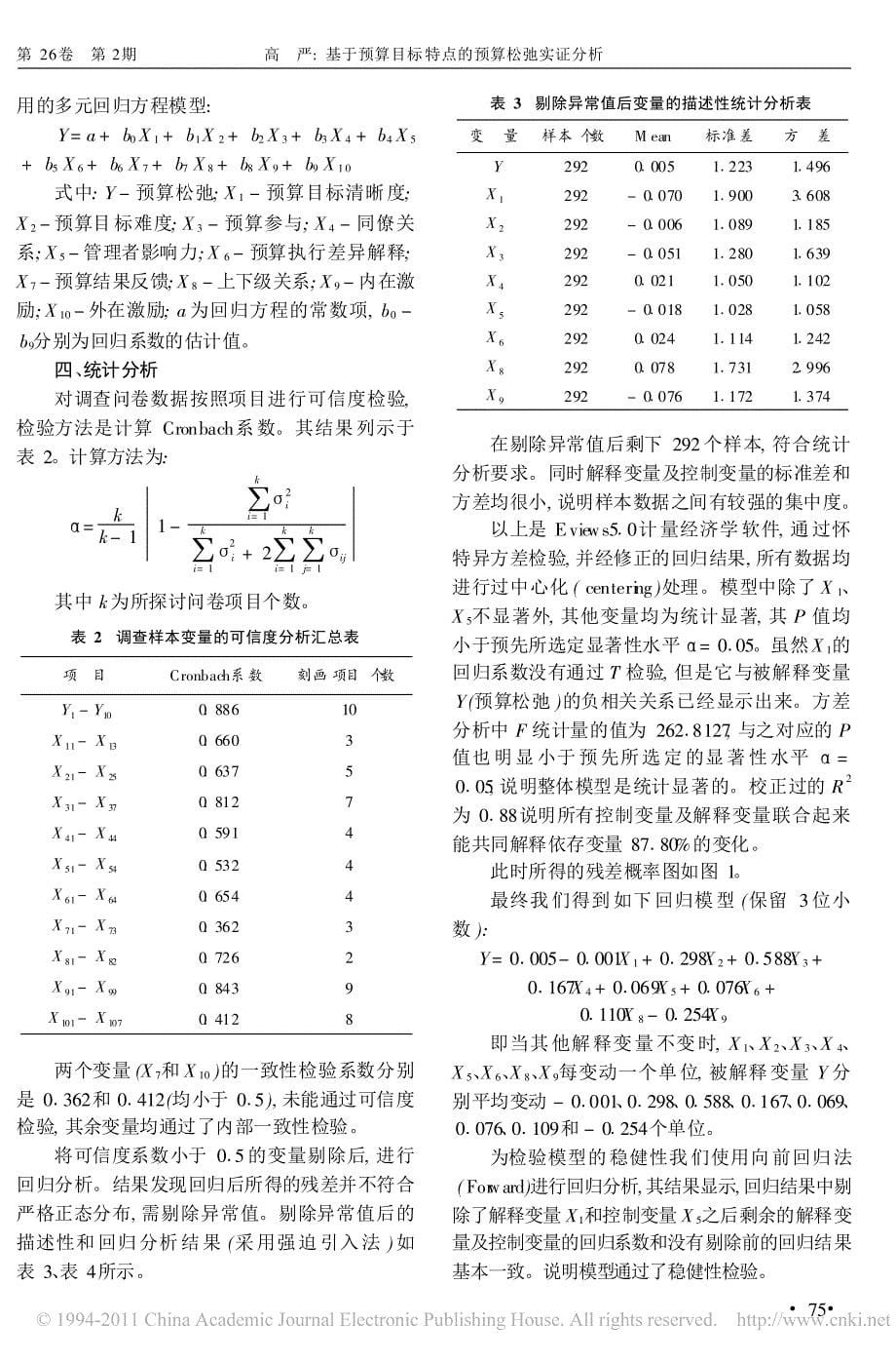 基于预算目标特点的预算松弛实证分析_第5页