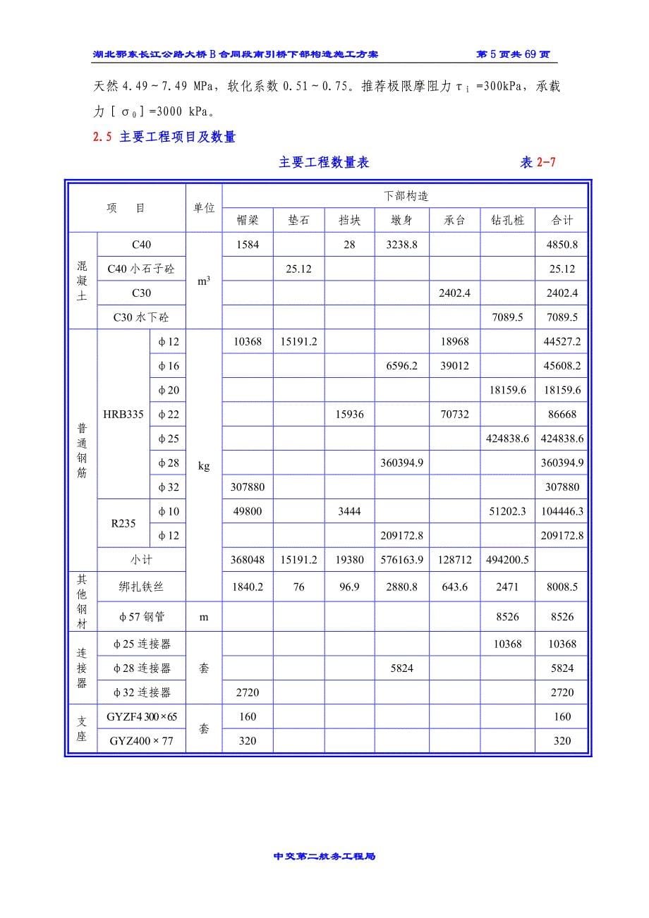 南引桥施工组织设计(终稿上报)_第5页