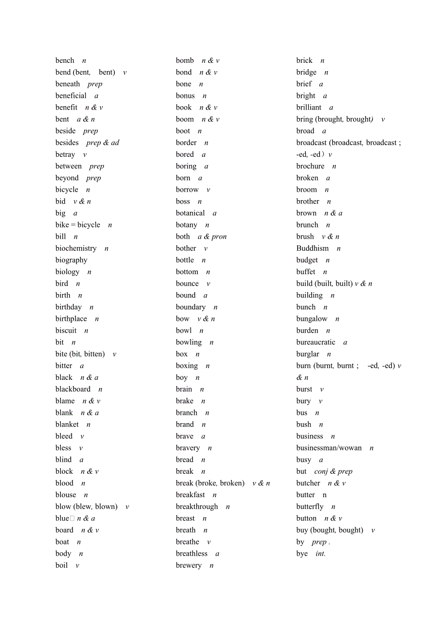 四川高考要求的词汇3050_第4页