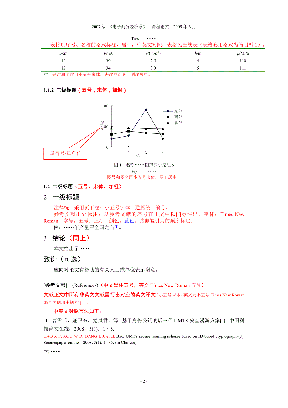 标准论文格式范例[1]_第2页