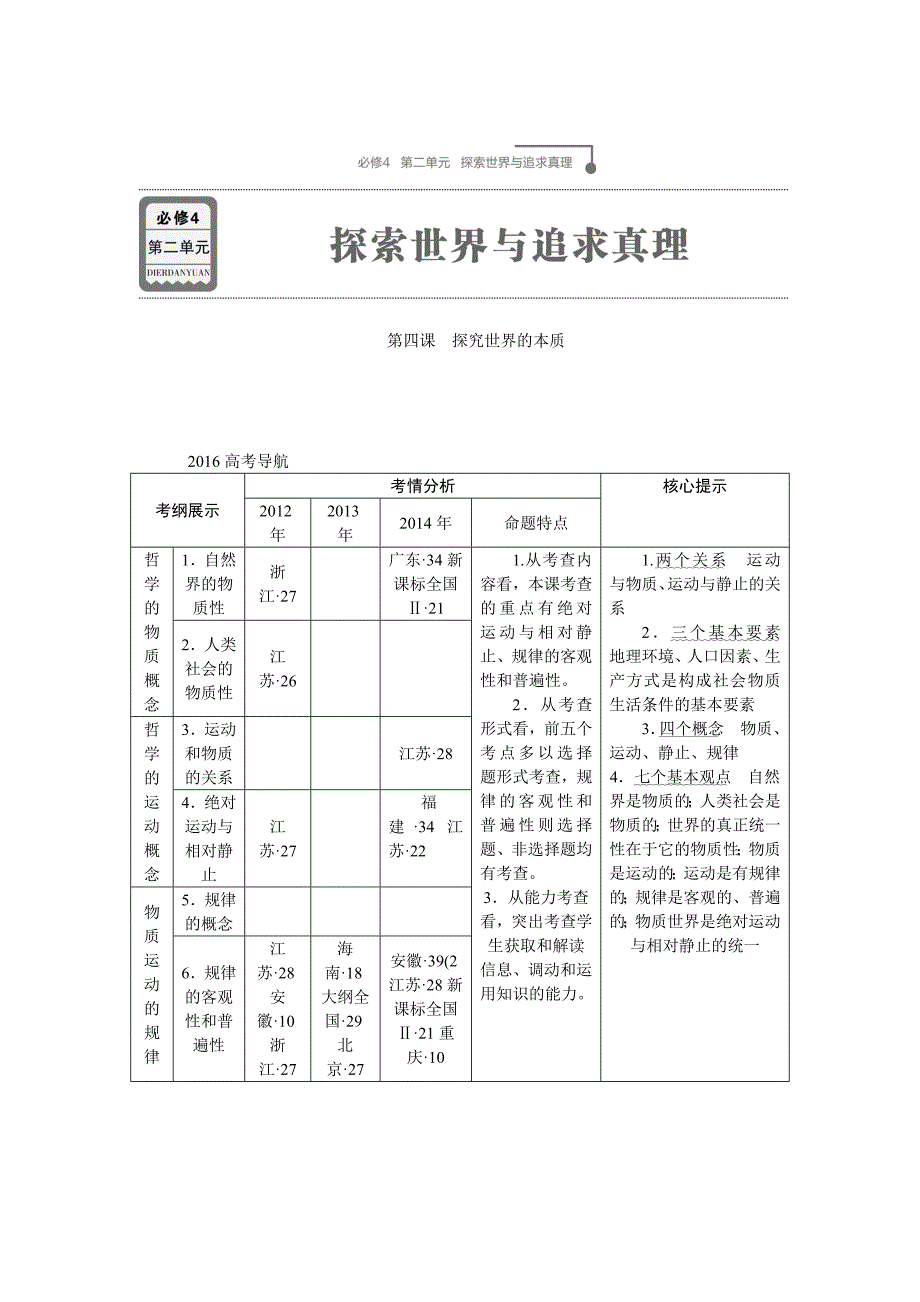 必修4第二单元第四课探究世界的本质_第1页