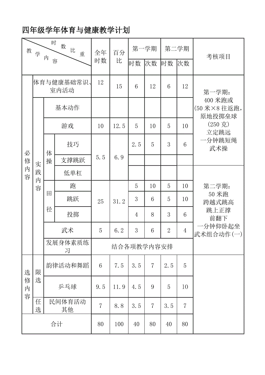 四年级教案1_第1页