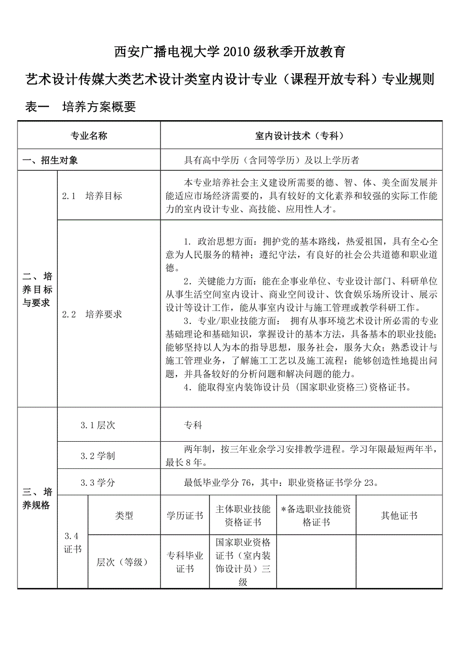 室内设计专业规则说明_第1页