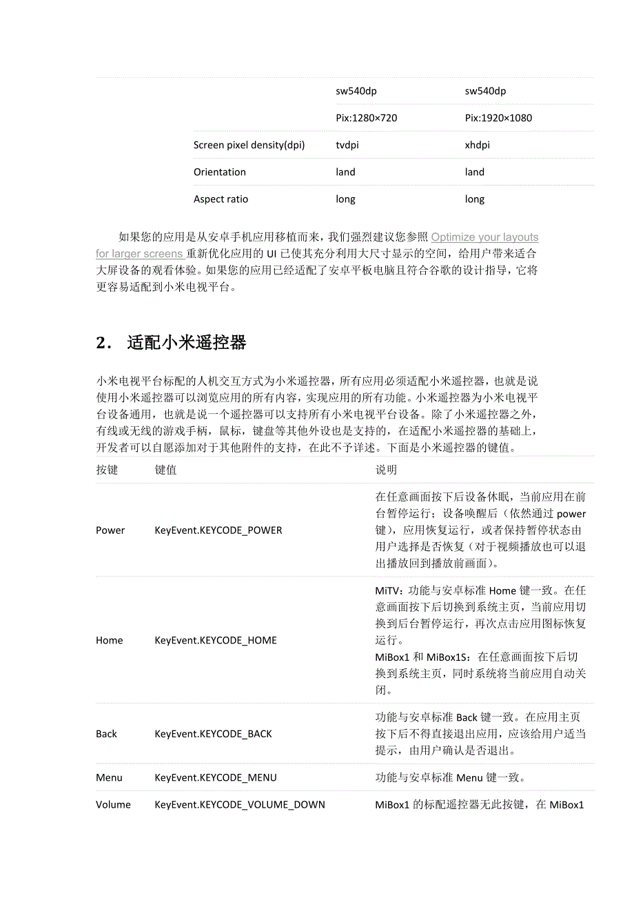 小米电视、盒子应用开发指南_第3页