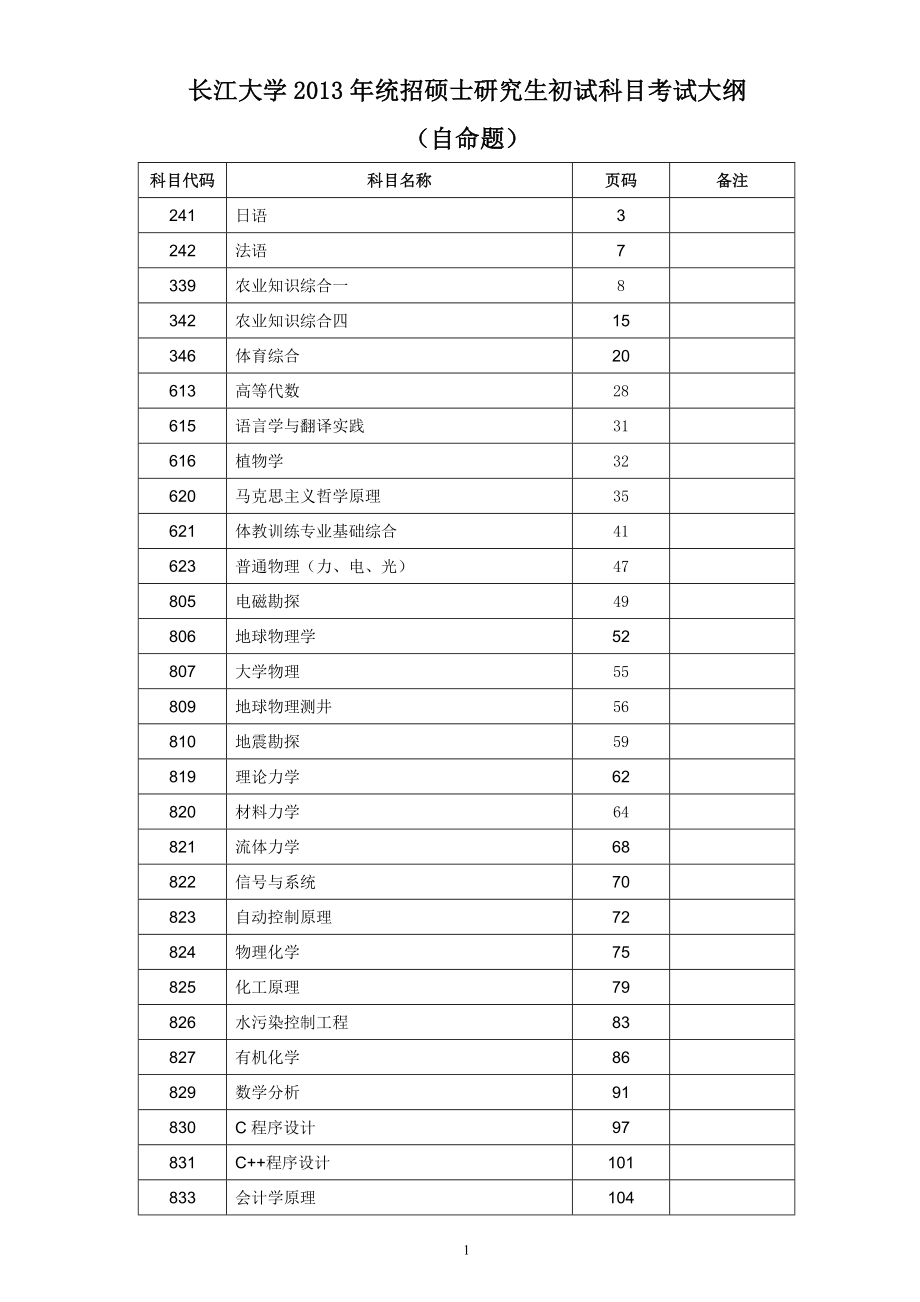 长江大学2013初试考研大纲_第1页