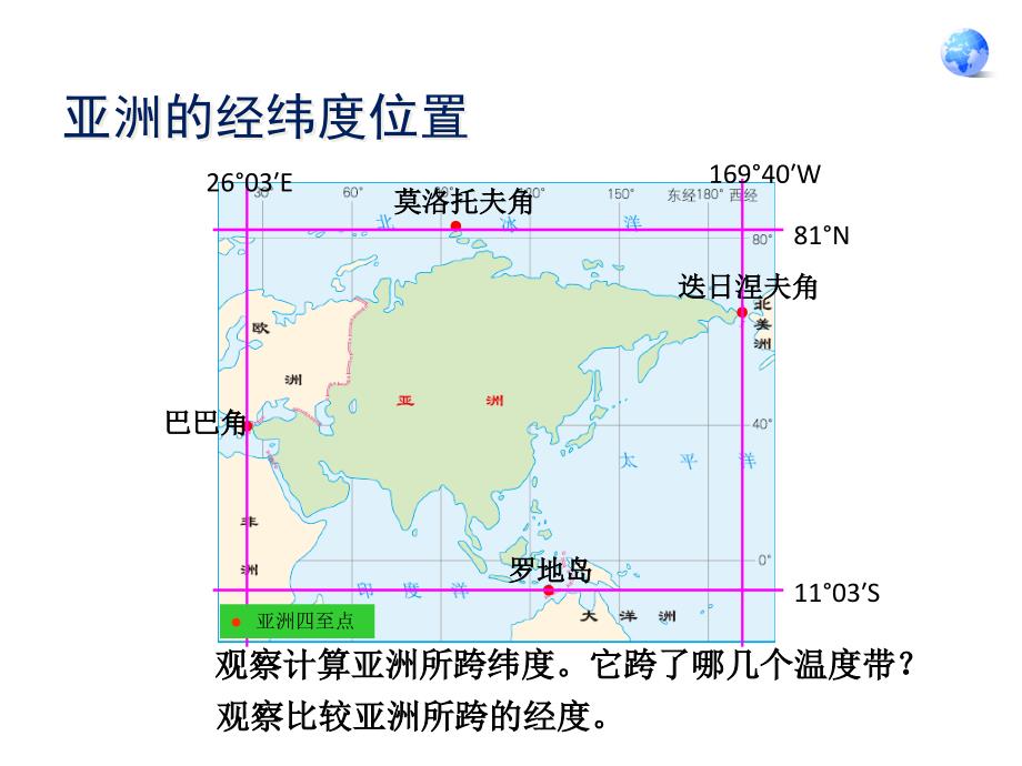 我们生活的大洲亚洲——位置和范围_第4页