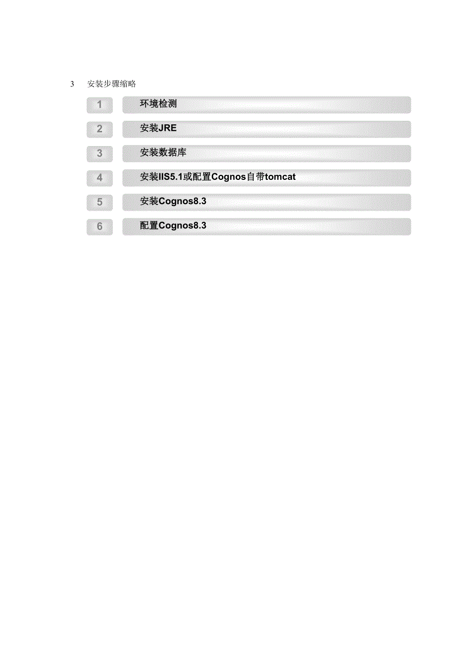 Cognos安装【升级】_第2页