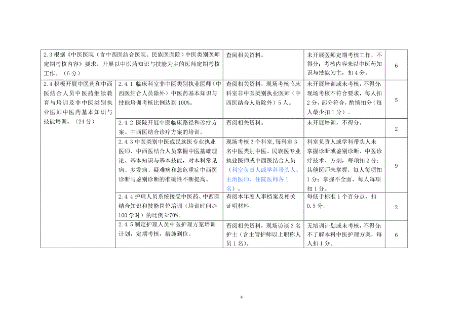 《三级中西医结合医院持续改进活动方案实施细则(征求意见稿)》_第4页