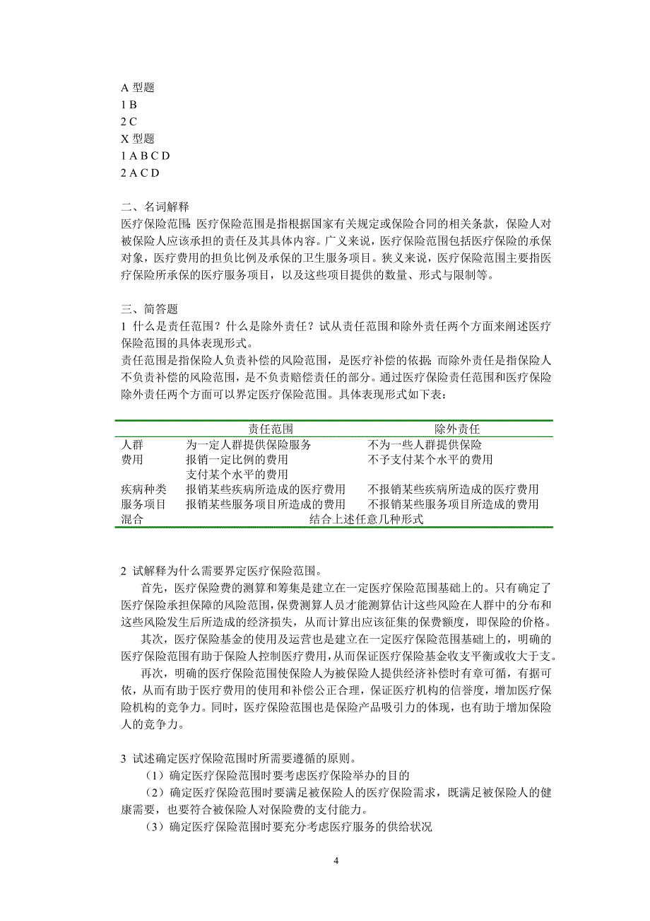 医疗保险范围与基本医疗界定_第4页