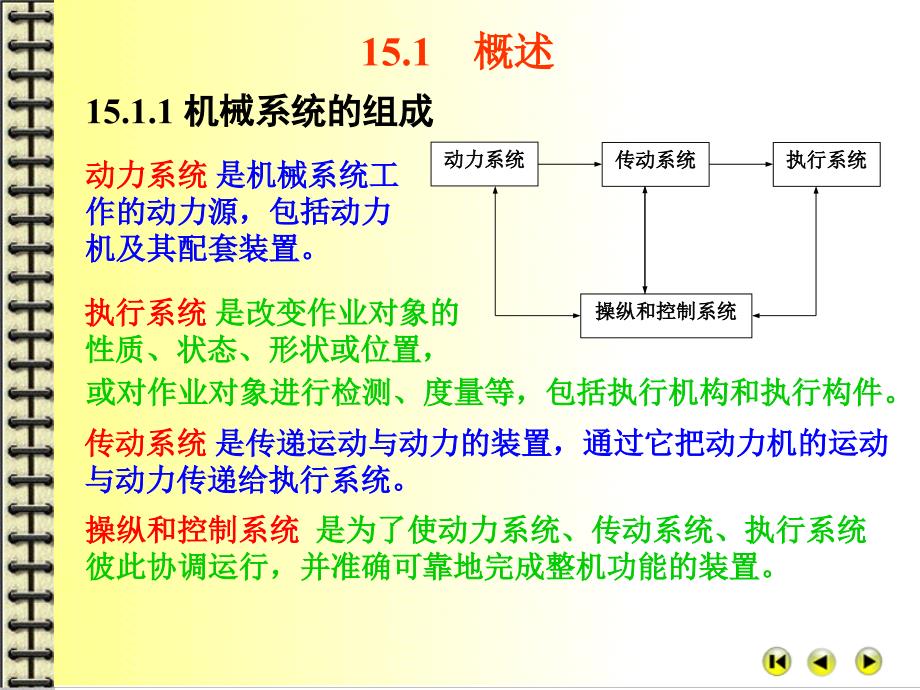 第15章  机械系统设计概论_第3页