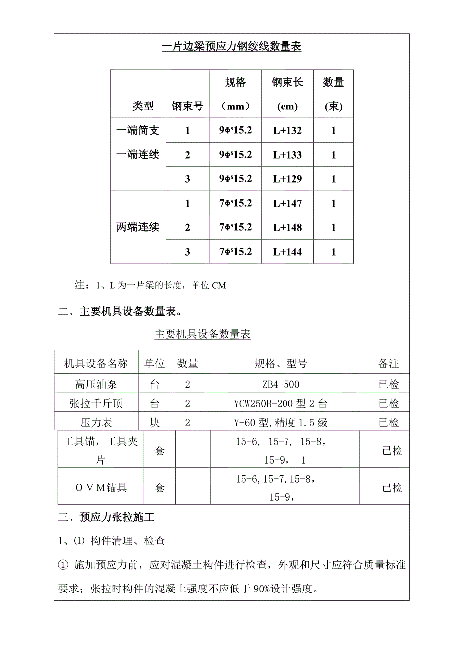 张拉30米T梁技 术 交 底_第2页