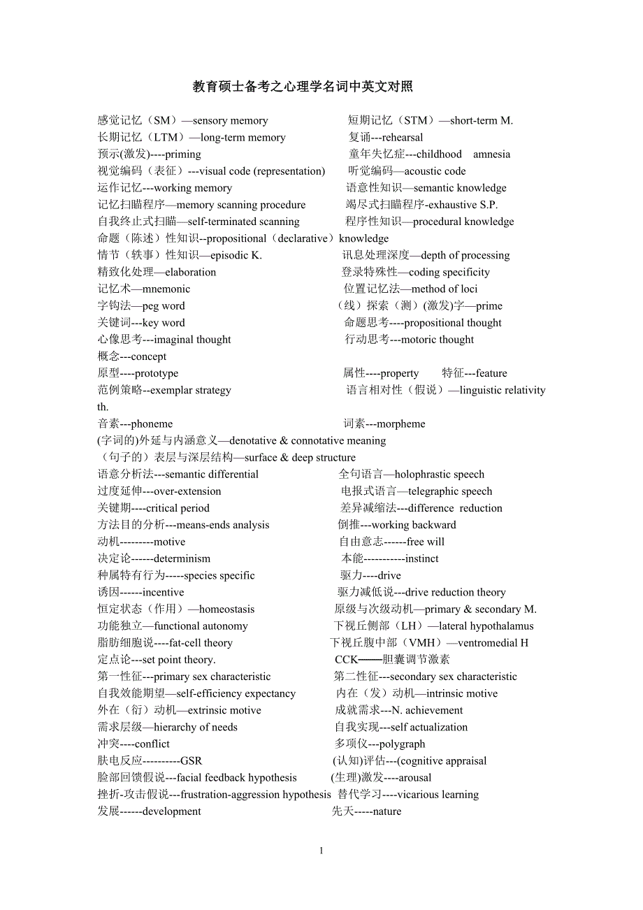 心理学名词中英文对照_第1页