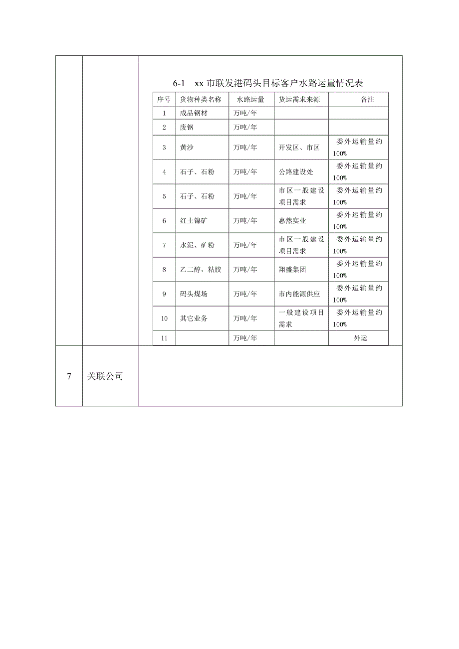 最新公司贷款基本情况说明_第4页