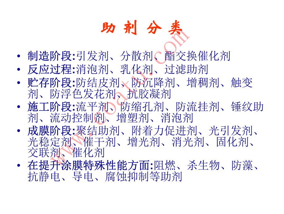 助剂的替换和测试方法_第4页